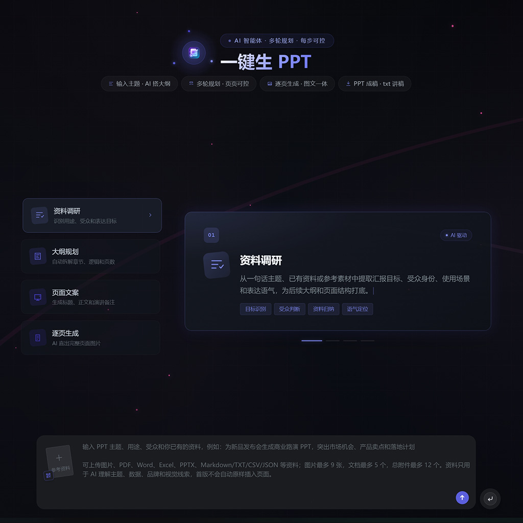 AI一键生成PPT与商业文书